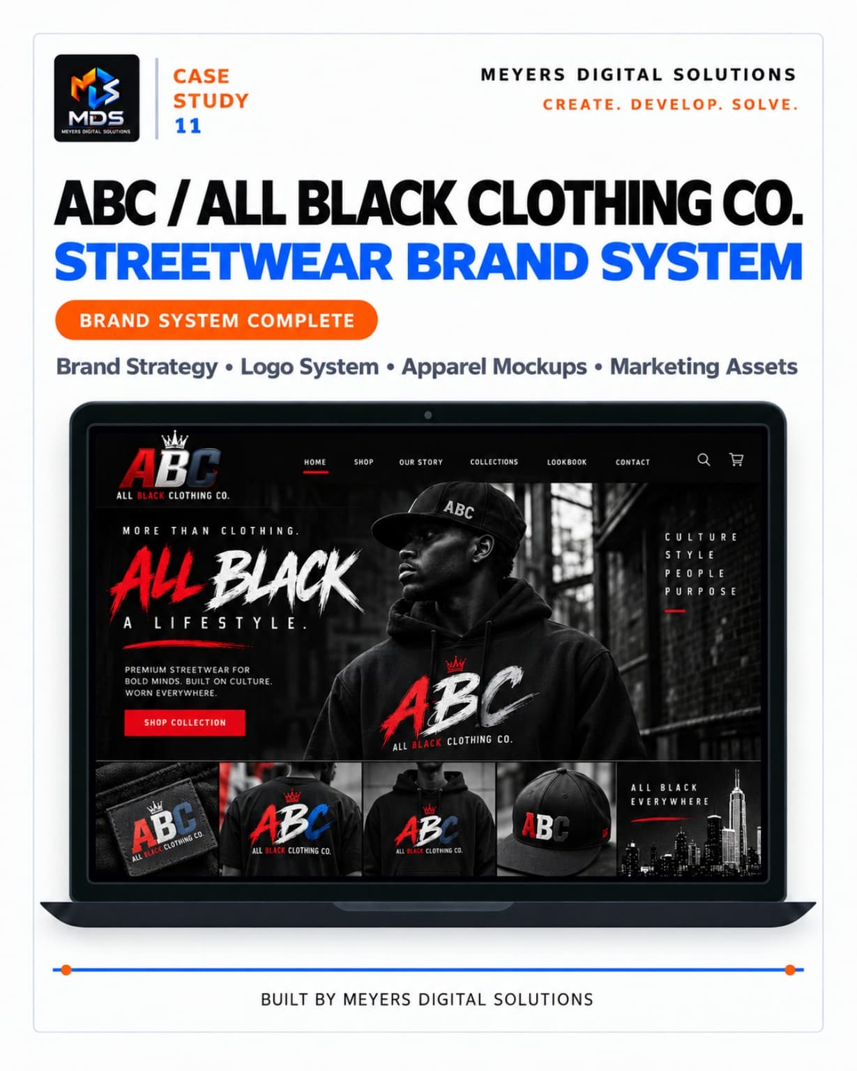 ABC / All Black Clothing Co. project preview