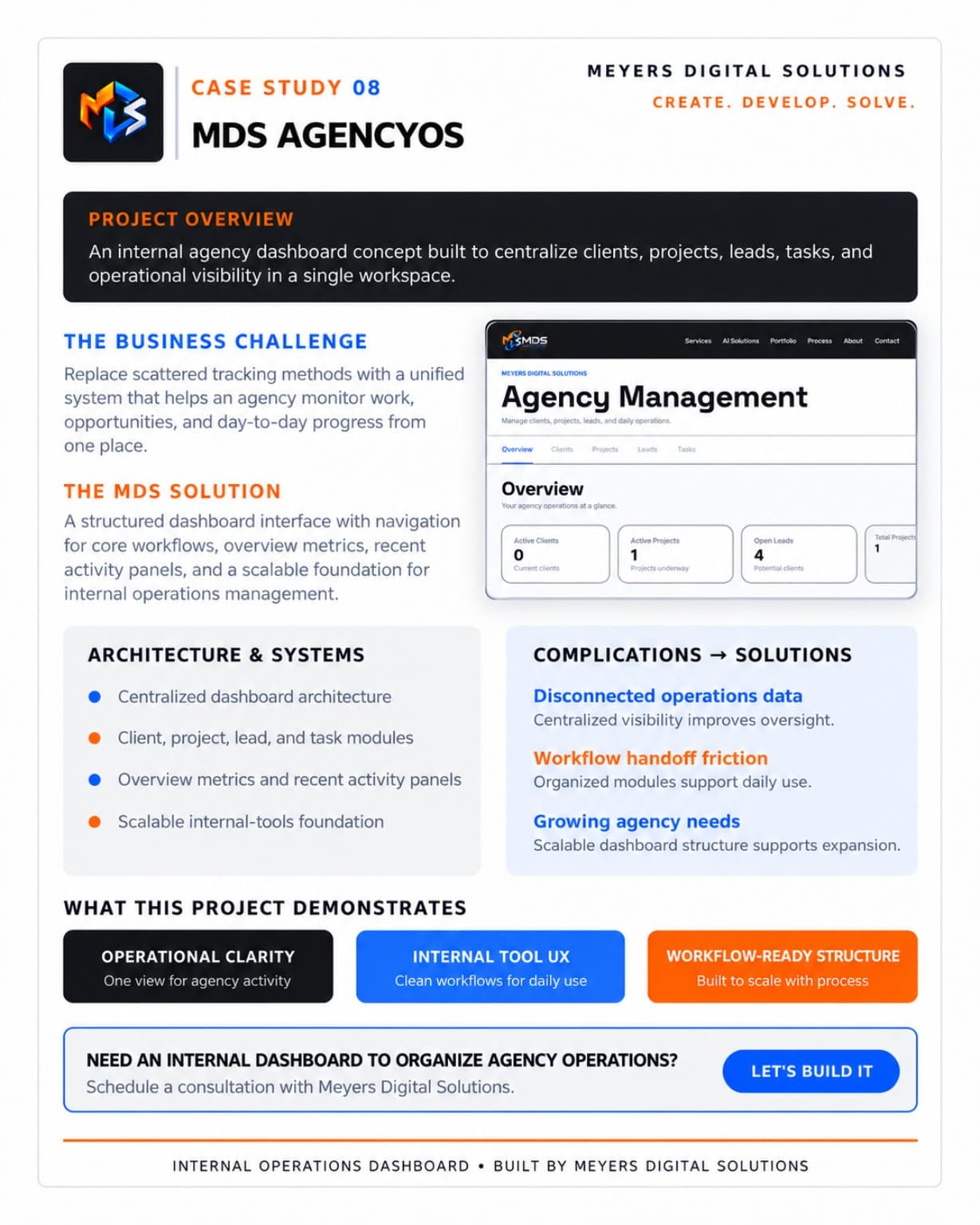 MDS AgencyOS case study