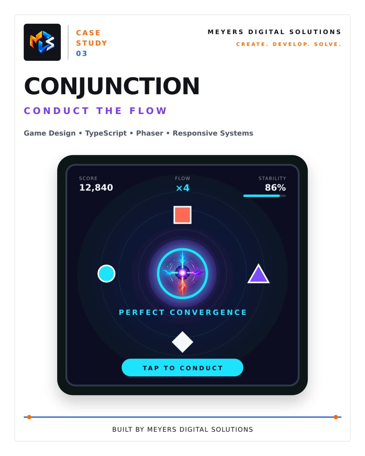Conjunction: Conduct the Flow project preview