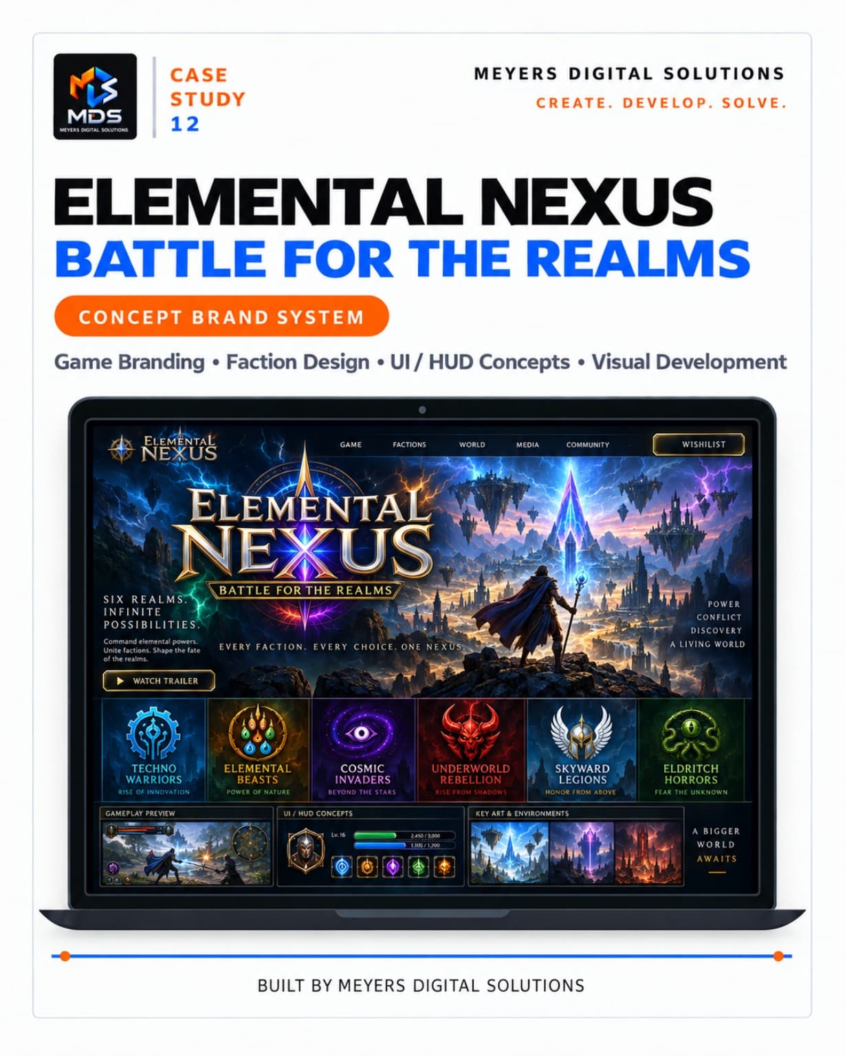 Elemental Nexus — Battle for the Realms project preview