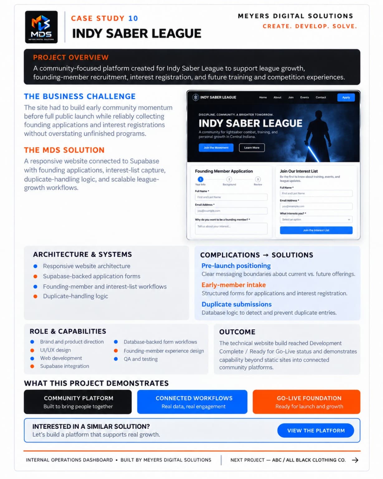 Indy Saber League case study