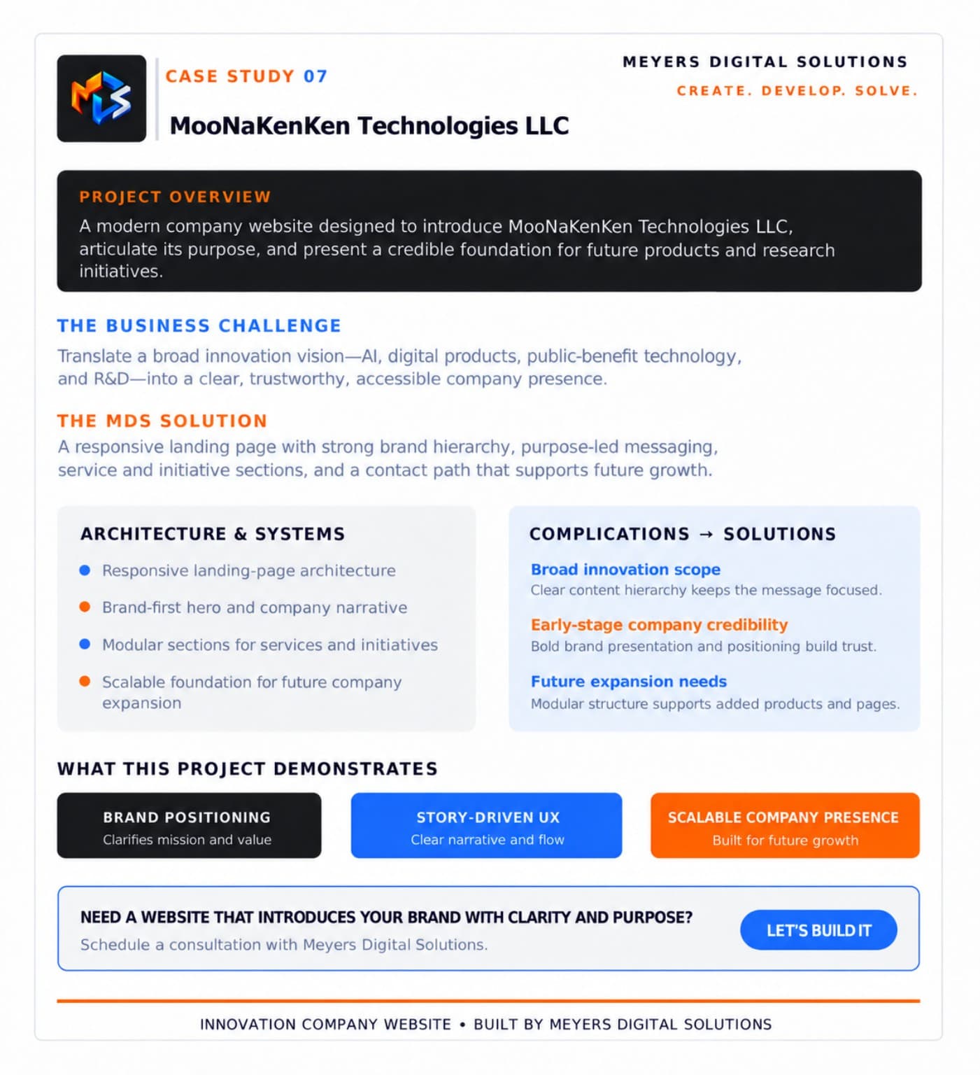 MooNaKenKen Technologies LLC case study
